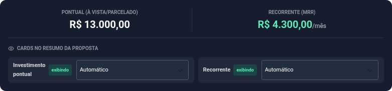 Controle de exibição dos cards do resumo, no rodapé de totais da Precificação
